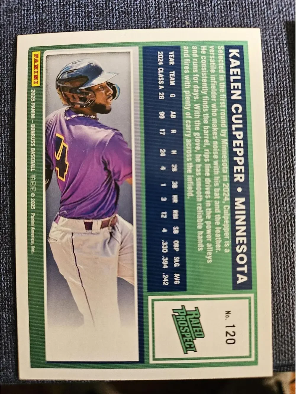 2025 Panini Donruss baseball - Kaelan Culpepper #120 - Twins - RAW Mint